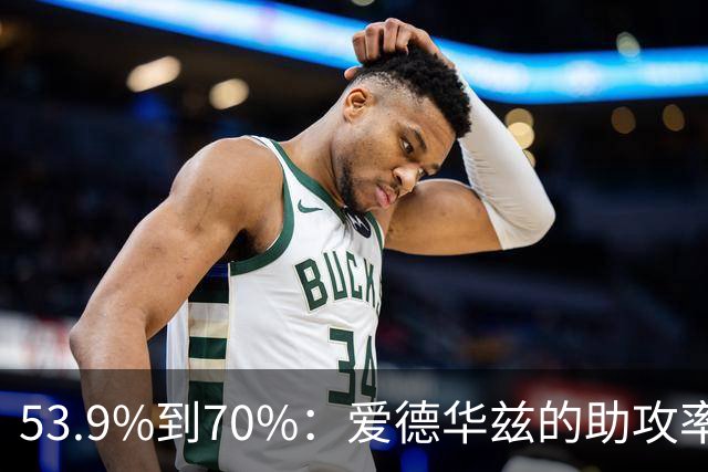 53.9%到70%：爱德华兹的助攻率，揭开了控卫的真相